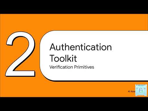 12 Secure Your Messages: Understanding Message Authentication Codes (MACs) #AI #NLP #Tech #Podcast