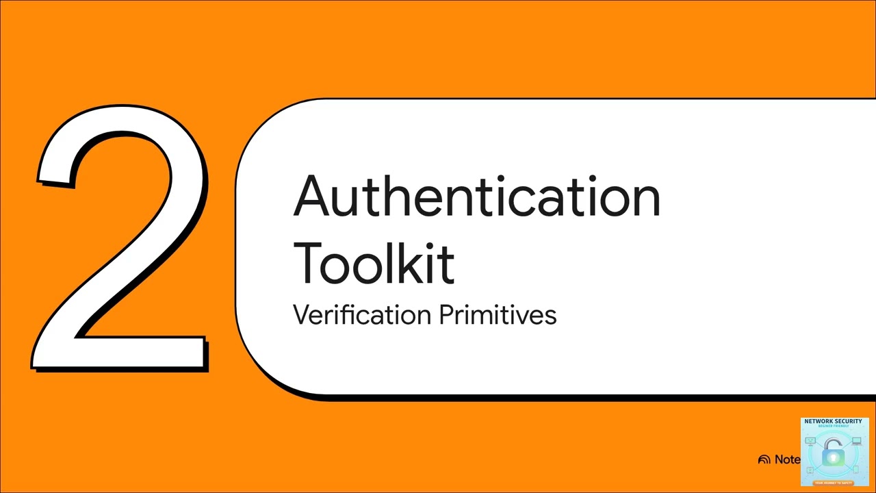 12 Secure Your Messages: Understanding Message Authentication Codes (MACs)