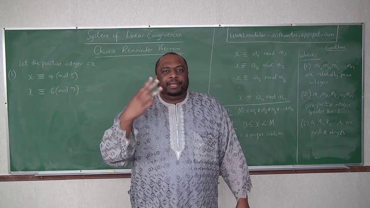 Master the Chinese Remainder Theorem with Clear Examples & Solutions 🔢