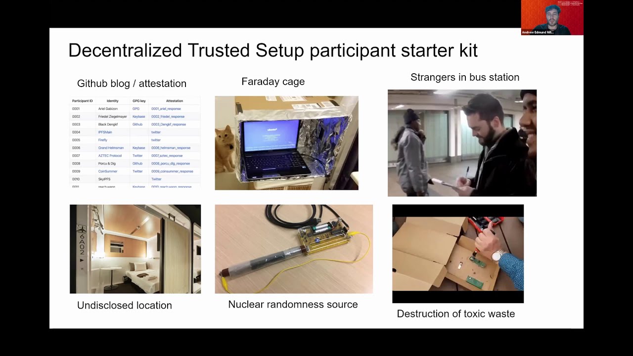Unlocking the Future of Security: Is Decentralized Cryptography Within Reach? 🔐
