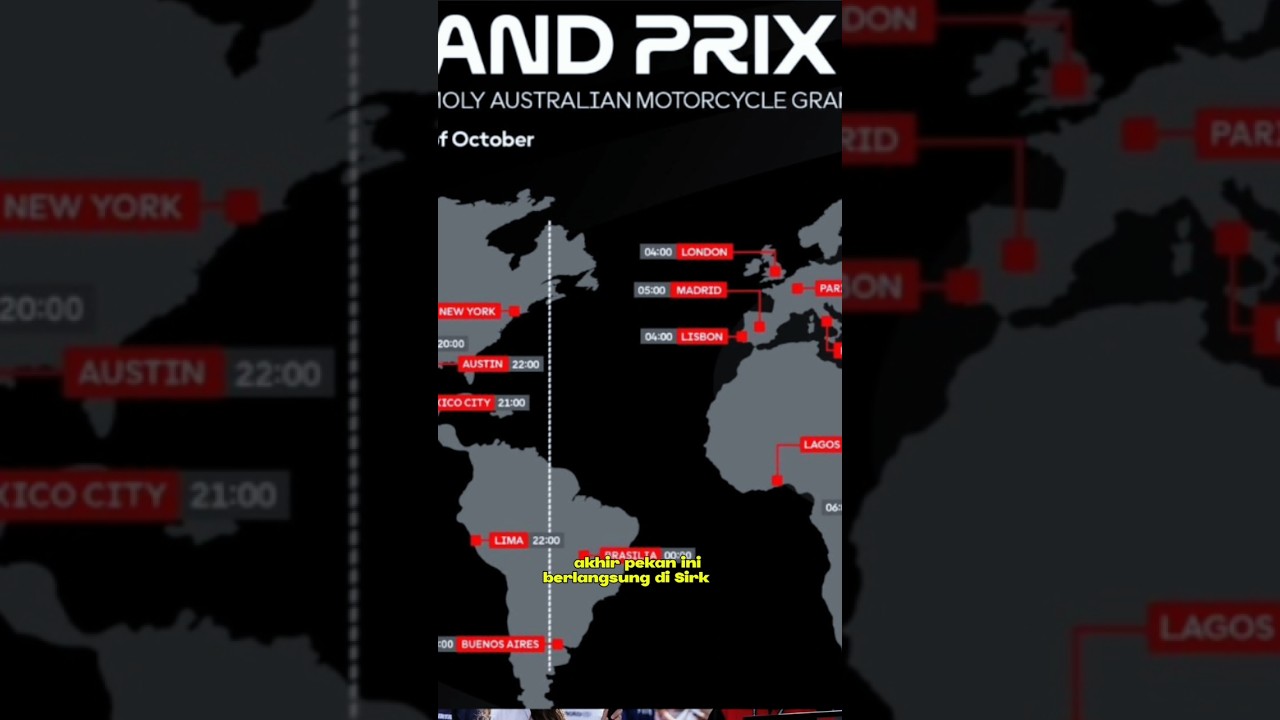 Jadwal MotoGP Australia 2025 di Phillip Island 🏁