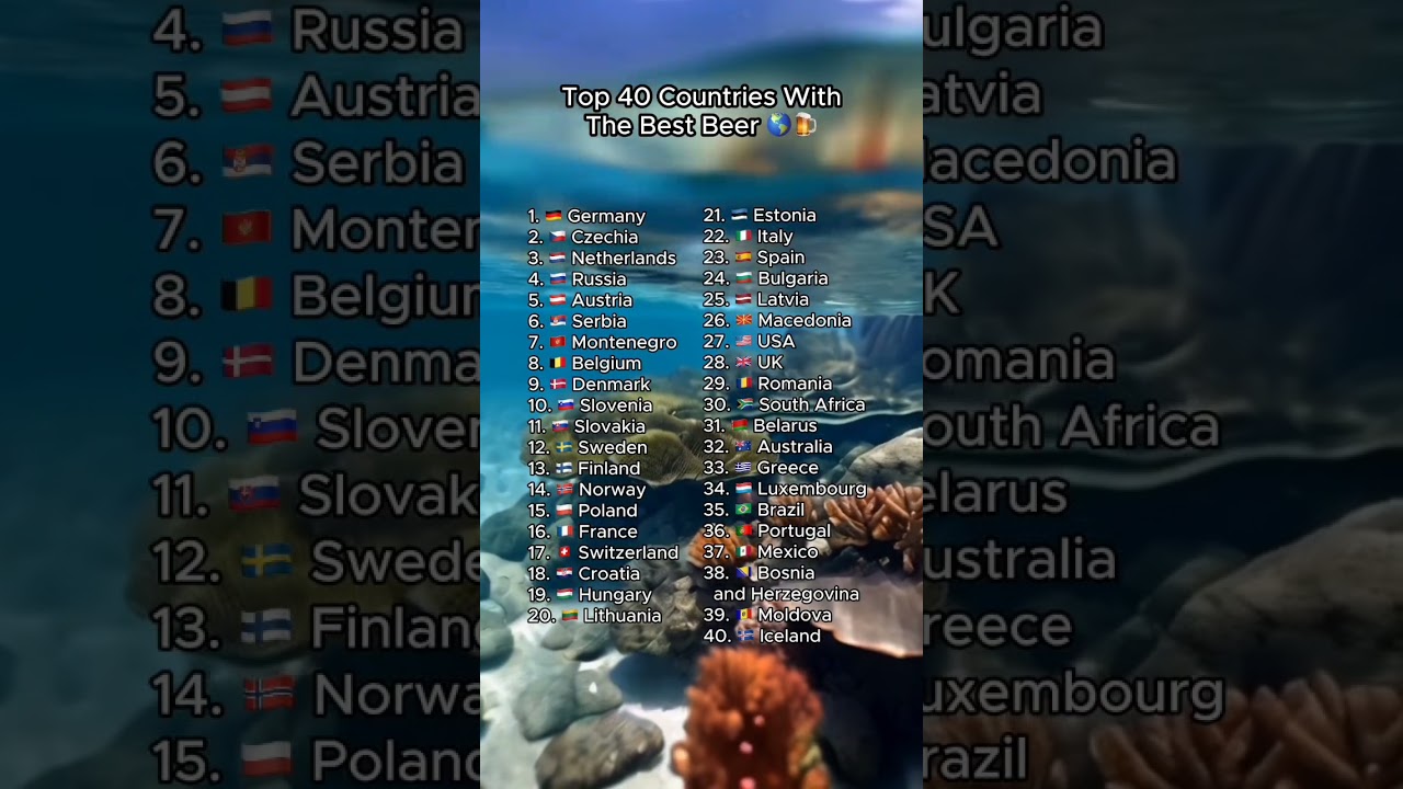 Top 40 Discover the Top 40 Countries Known for the Best Beer 🍺