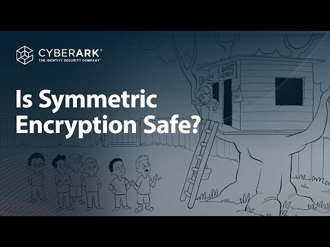 What is Symmetric Encryption? Simply Explained | CyberArk