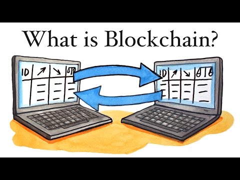 How Blockchain Works - in 2 Minutes