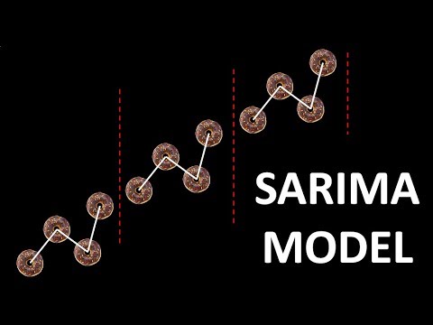 Time Series Talk: Seasonal ARIMA Model 📈