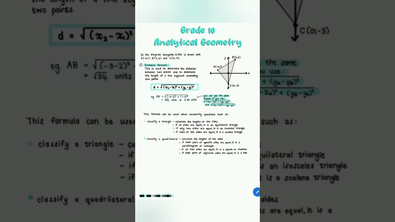Grade 11 Analytical Geometry Basics 📐