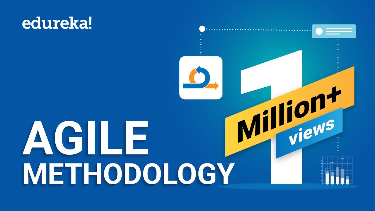 Master Agile Methodology: Scrum, Kanban, Lean & More 🚀 | Edureka