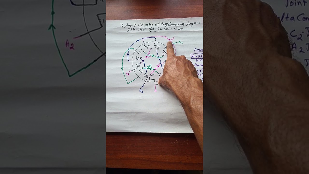 3-Phase 5 HP Motor Winding Diagram & Connection🌀