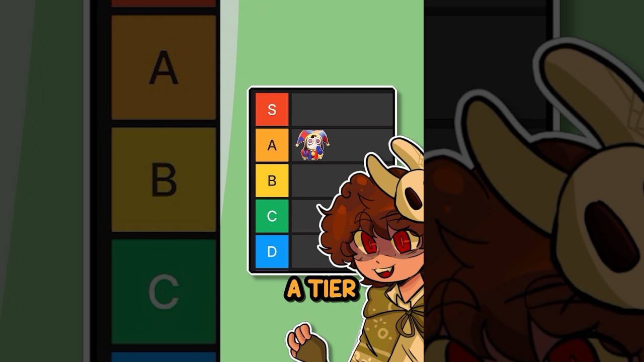 Ultimate Indie Animation Tier List