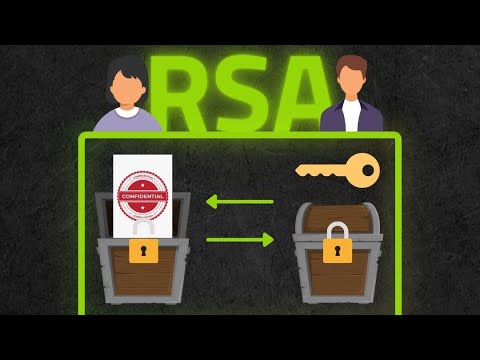 خد فكرة عن التشفير بـ RSA