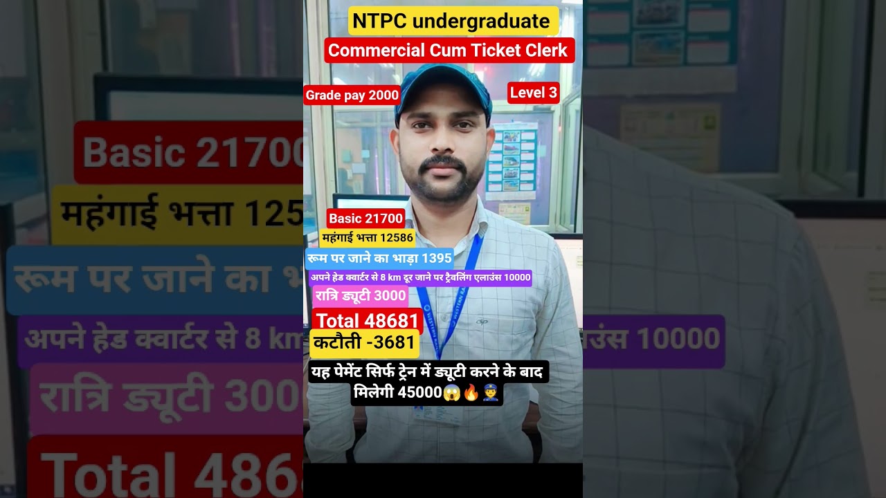 NTPC Undergrad Salary & Admit Card 2025 😭