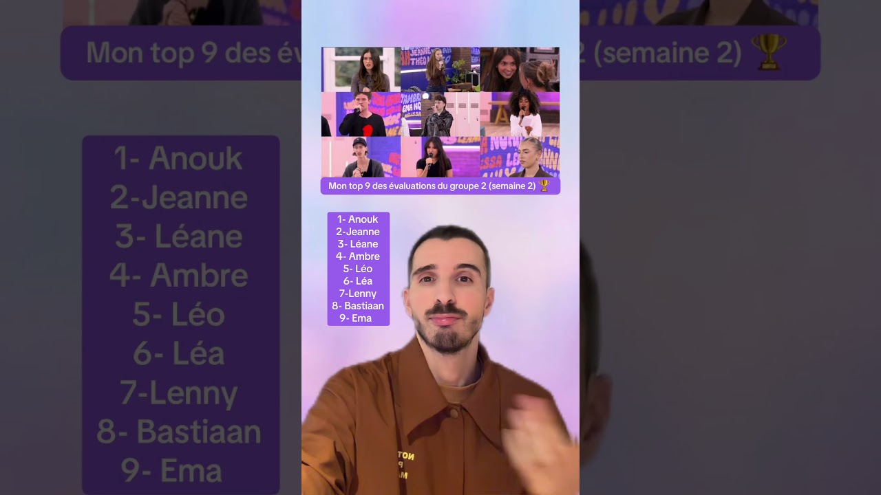 Top 9 des évaluations du Groupe 2 – Semaine 2 #StarAcademy