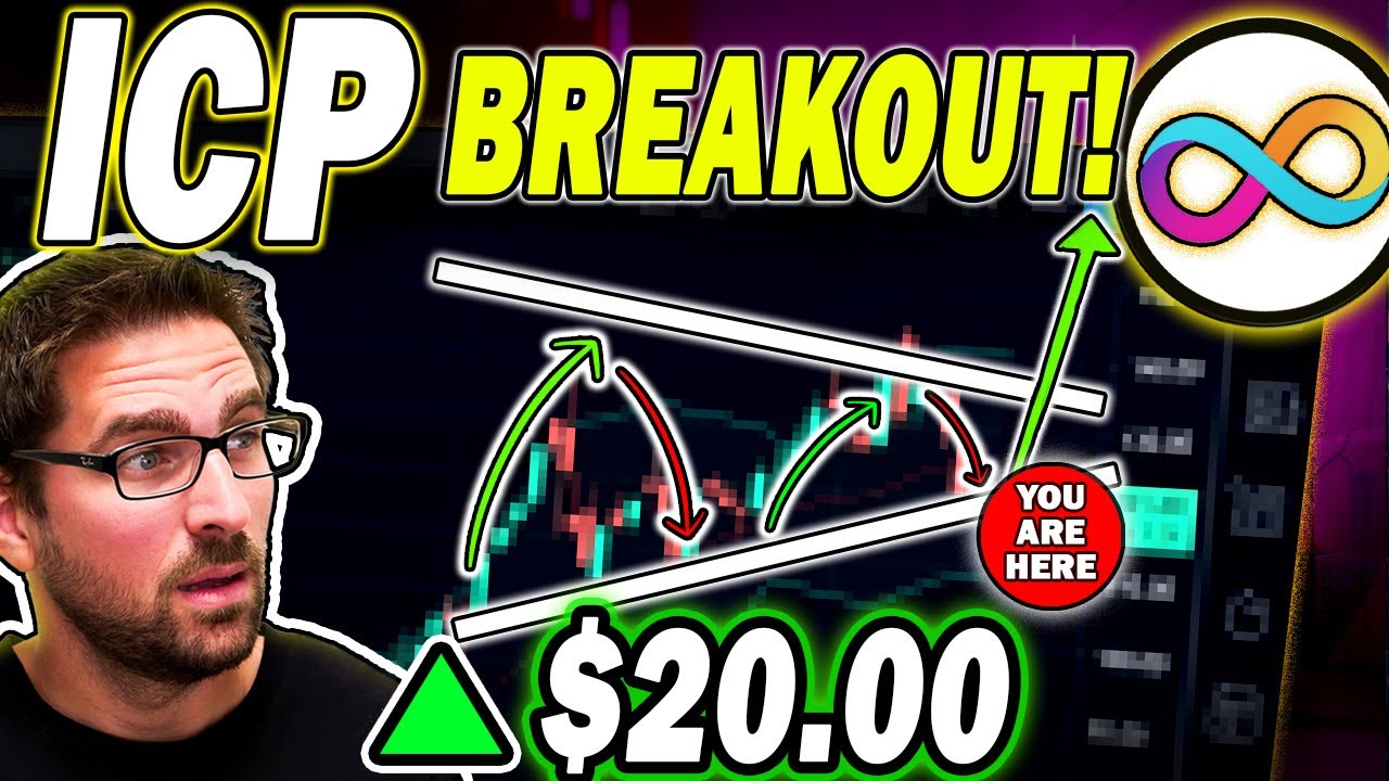 ICP Crypto is About to Run AGAIN!!!