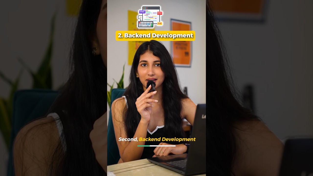 Master Fullstack Development in 2024: Essential Tips to Launch Your Career π