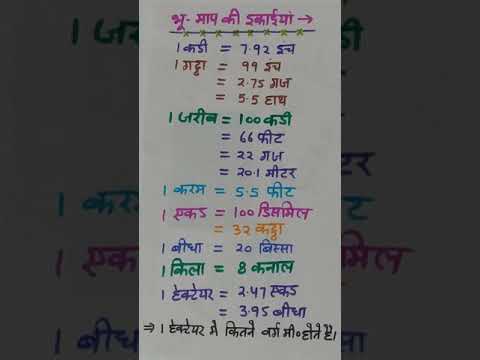 भू माप की इकाईया | एक जरीब कितना होता है #कड़ी #गट्ठा #करम #बीघा #एकड़ #किला #हेक्टेयर #shorts