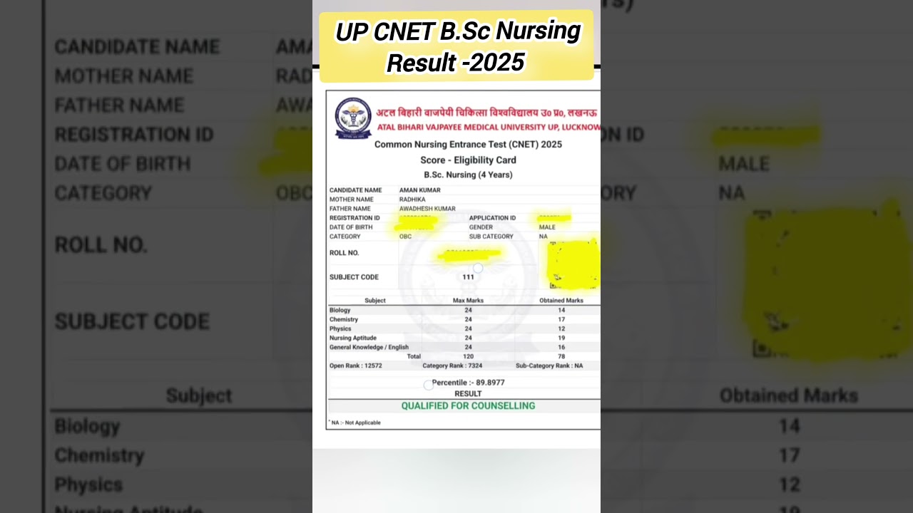 UP CNET B.Sc Nursing Score Card 2025 📝
