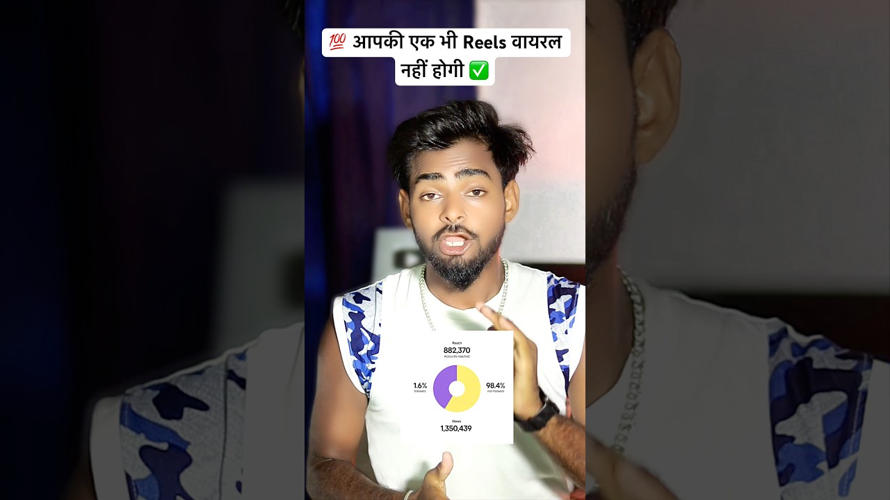 Instagram Reels: Non-Followers Ko Kaise Suggest Karen π