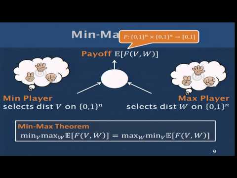 A Uniform Min-Max Theorem with Applications in Cryptography