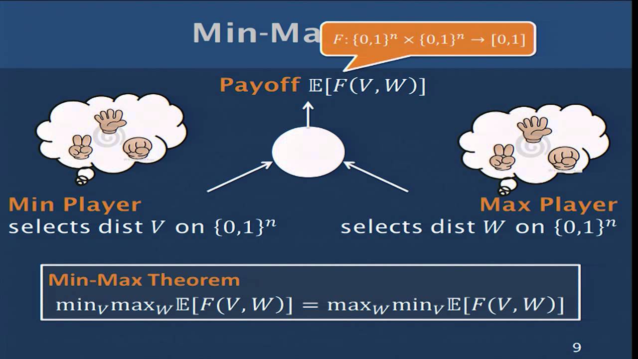 Exploring the Uniform Min-Max Theorem and Its Cryptographic Applications 🔐