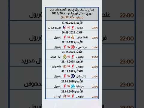مباريات ليفربول في دور المجموعات من دوري أبطال أوروبا 2025/26 #كرة_القدم #ليفربول #دوري_ابطال_اوروبا