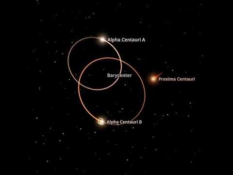 Alpha Centauri's Triple Star System 🌌