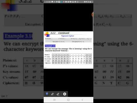 Vigenere cipher in cryptography and network security | Vigenere cipher in Information Security