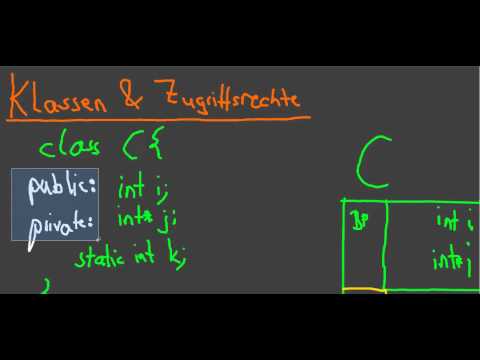 [TheNilsor] - Informatik - Zugriff auf Klassen
