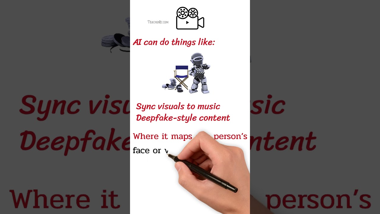 AI's Role in Creating Music & Videos πΆπ₯