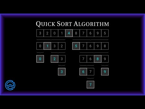 Quick Sort Algorithm