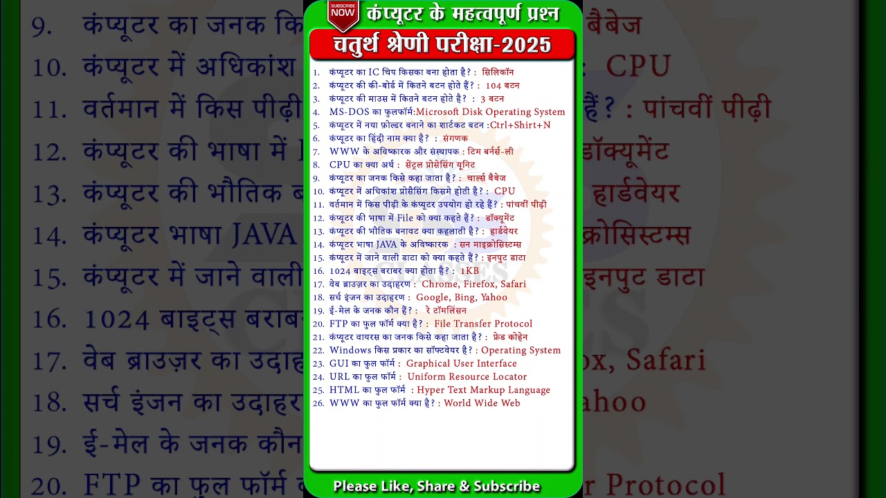 4th Grade Computer GK for Rajasthan भर्ती 2025 📚