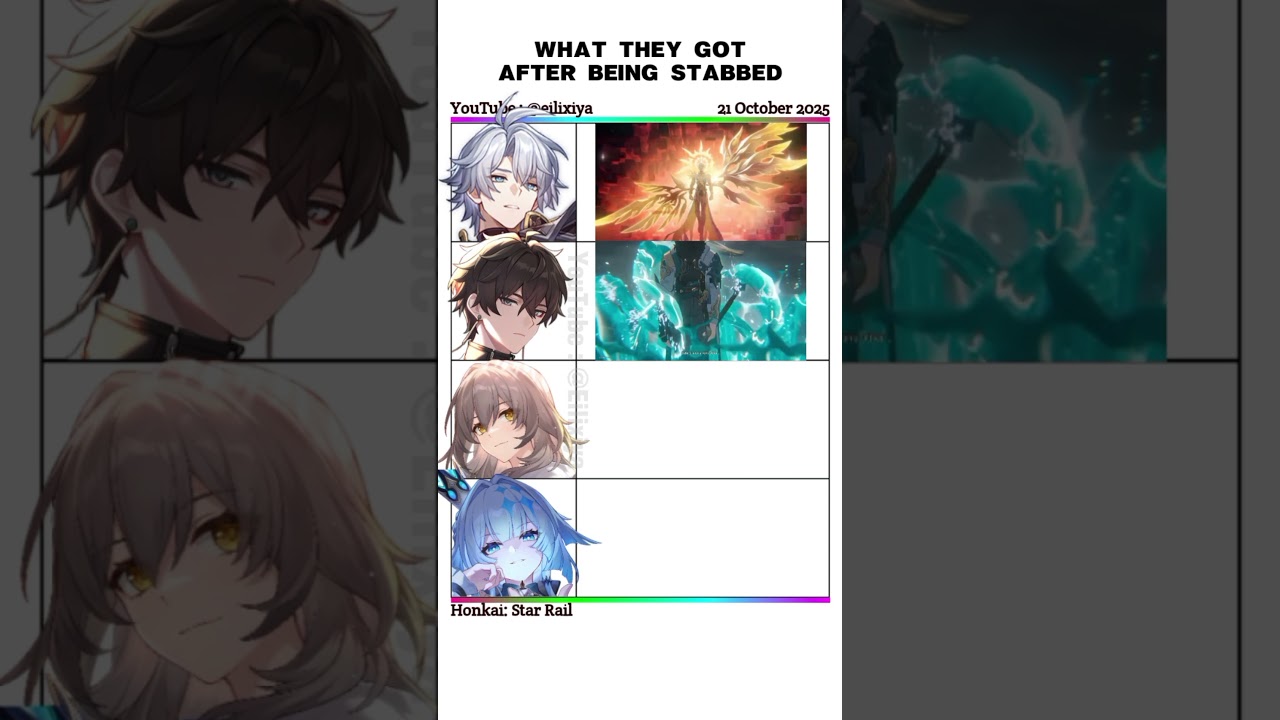 Cerydra's New Form Location? 🤔