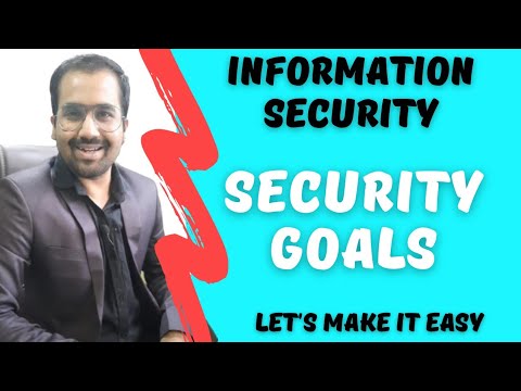 Security Goals: Confidentiality, Integrity & Availability 🔐