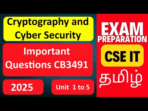 CB3491 Cryptography & Cyber Security | Important 2 & 13 Mark Questions | 2025 Exam Guide