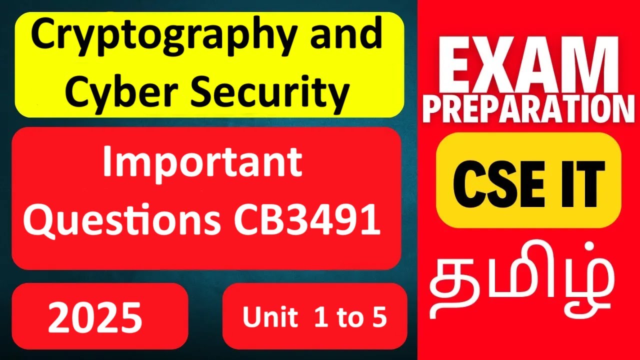 CB3491 Cryptography & Cyber Security | Essential 2 & 13 Mark Questions for 2025 Exam ๐