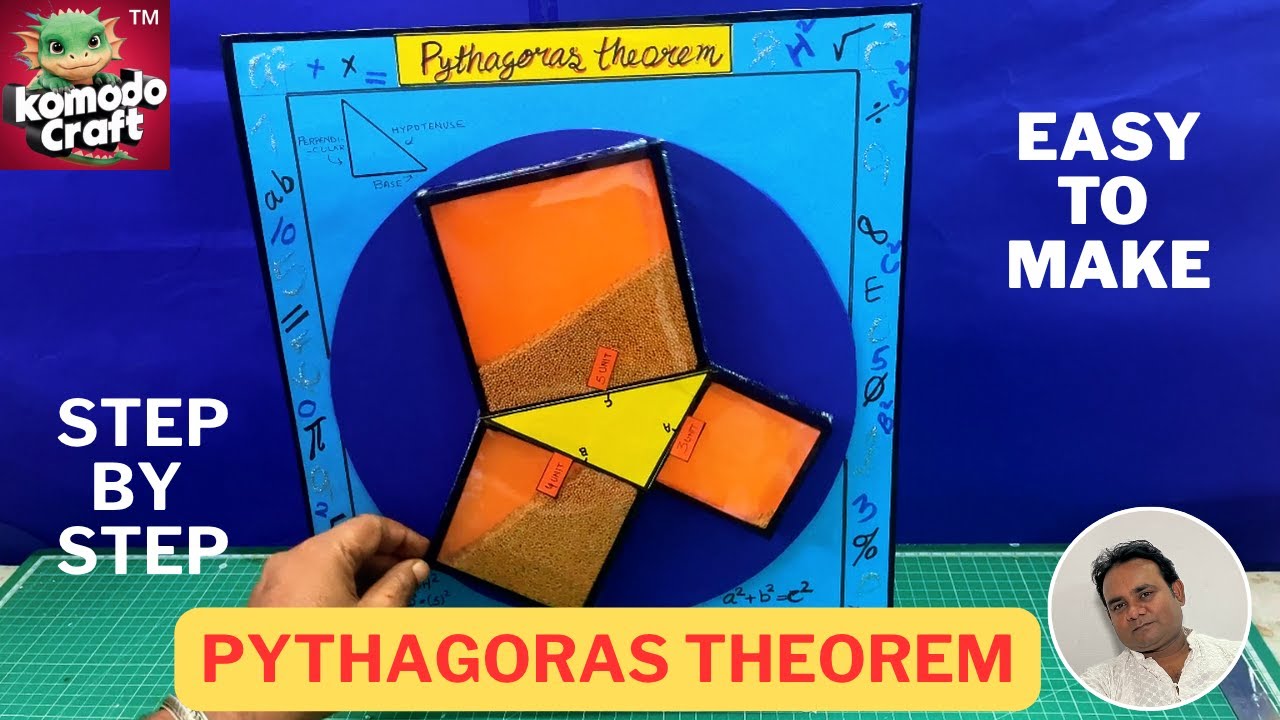 Pythagoras Theorem Model for School Project ๐