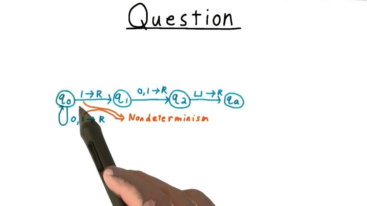 Test Your Knowledge: Georgia Tech's Computability & Complexity Quiz 🧠