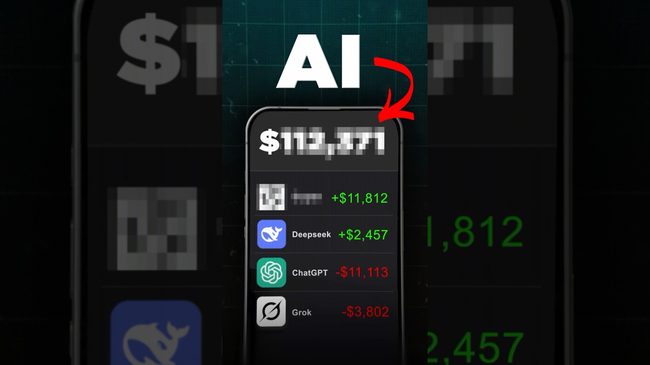 AI-Powered Cryptocurrency Trading Challenge