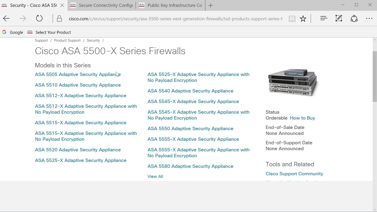 CCIE Security v5: Cryptography & PKI Fundamentals π