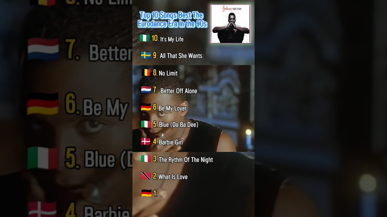 Top 90s Eurodance Hits 🇳🇬🇧🇪