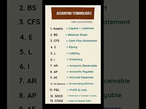 Basic Accounting Terminologies! #ytshorts #accounting #class11accounts #bcomaccounts