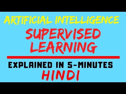 Supervised Learning in AI Explained in Hindi