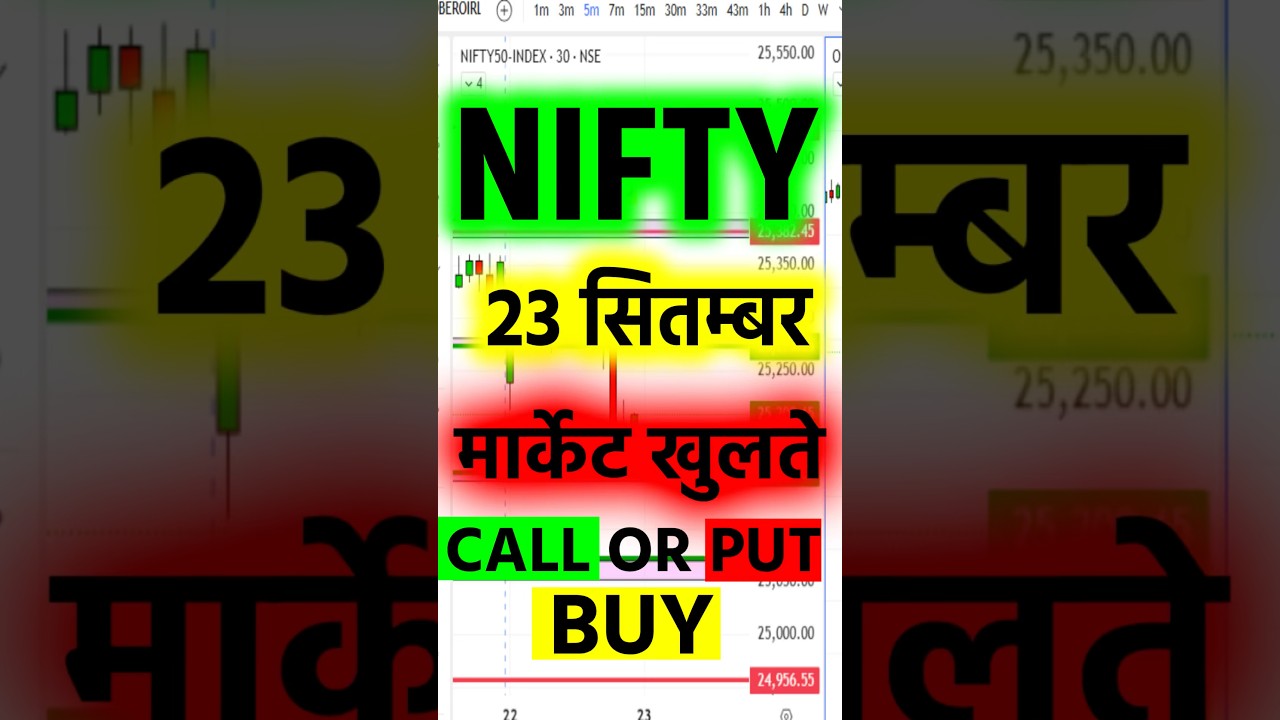 Nifty Market Outlook for Tomorrow π