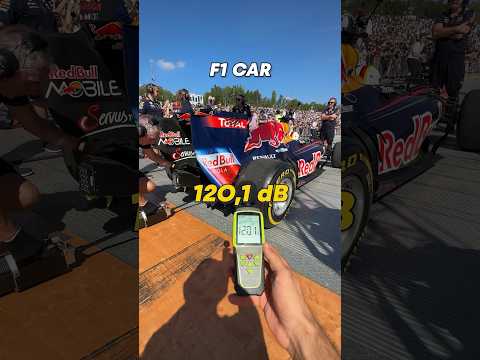 How loud is LOUD? 🔊📈