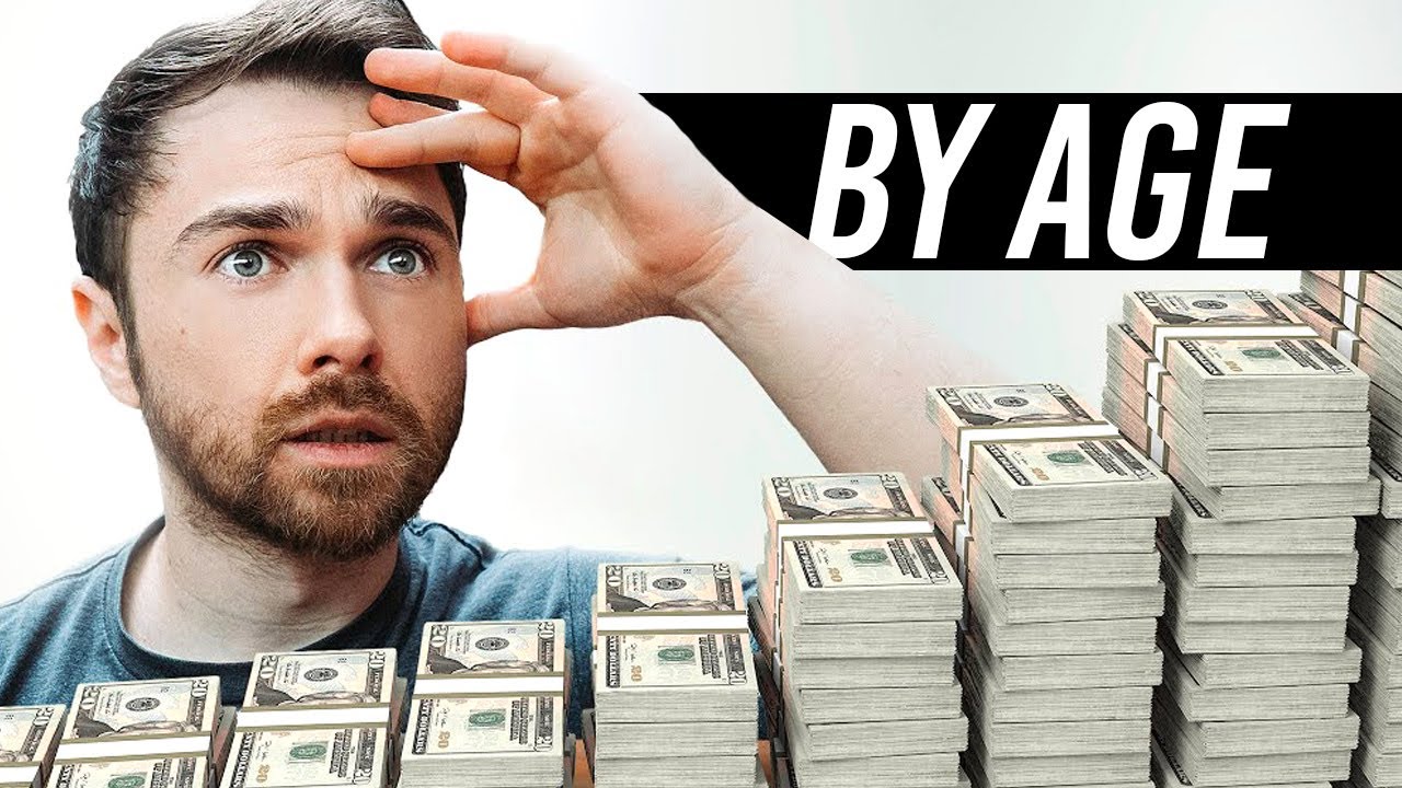 Retirement Savings Guide: How Much to Contribute to Your 401K by Age 💰