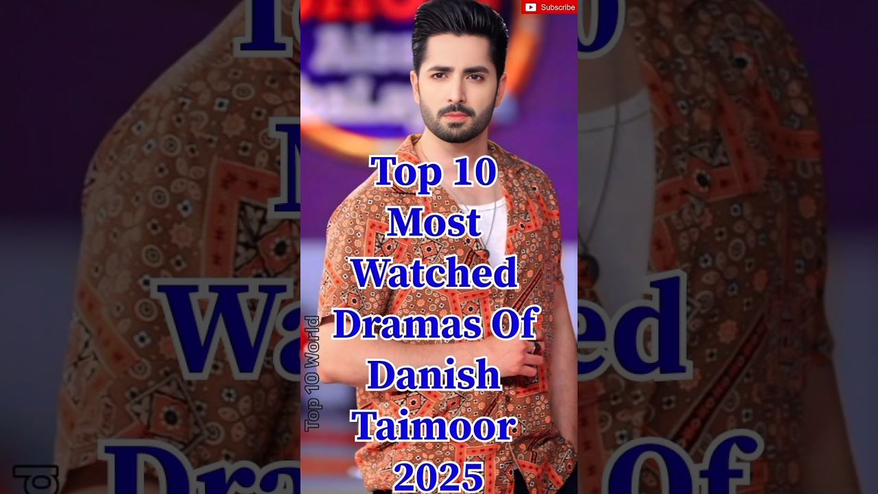 Top 10 Danish Taimoor Dramas of 2025 🌟