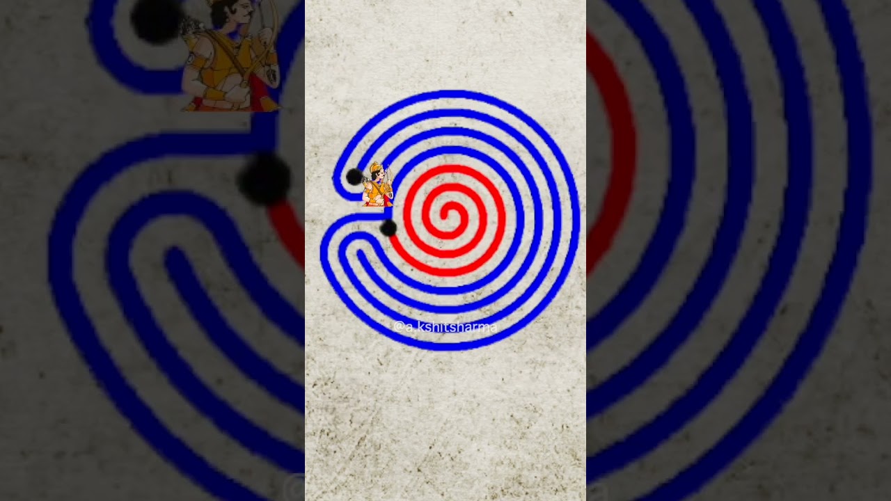 Unveiling the Science Behind Chakravyuh in Mahabharata 🌀