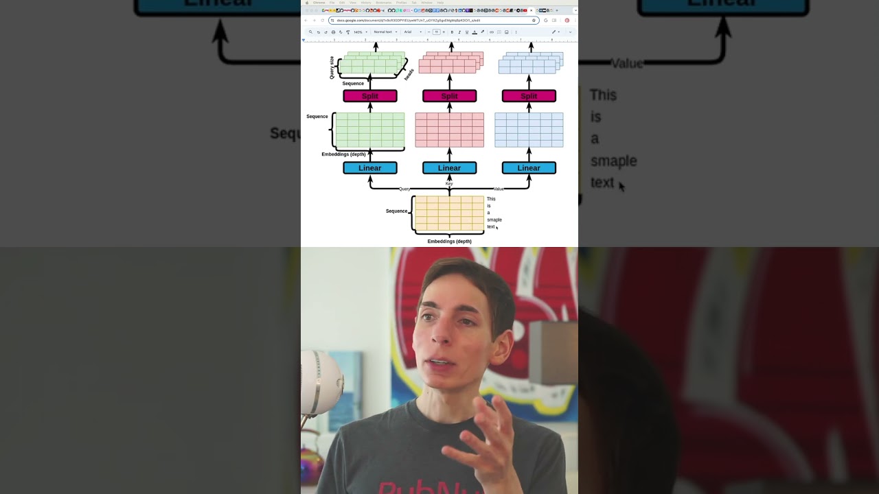 Tokenization & Embeddings in Transformers π§