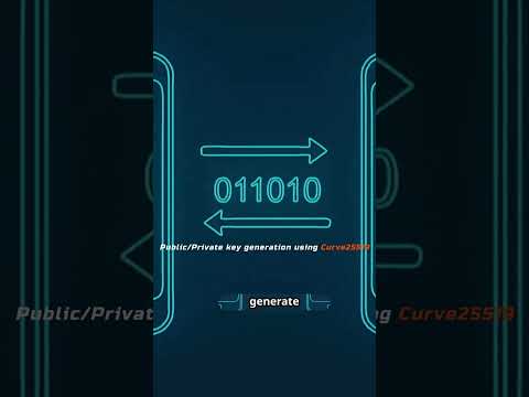 End-to-End Encryption in WhatsApp? Technical Explanation.