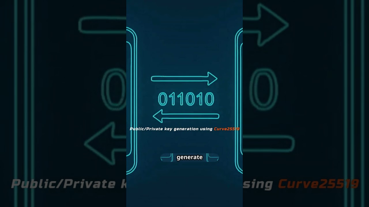 Understanding End-to-End Encryption in WhatsApp: A Technical Overview