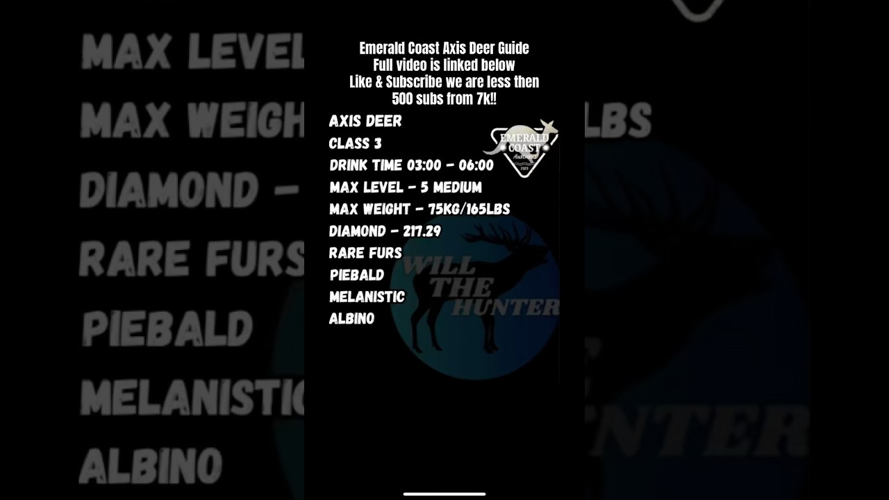 Emerald Coast Axis Deer Guide | TheHunter Call Of The Wild 2025